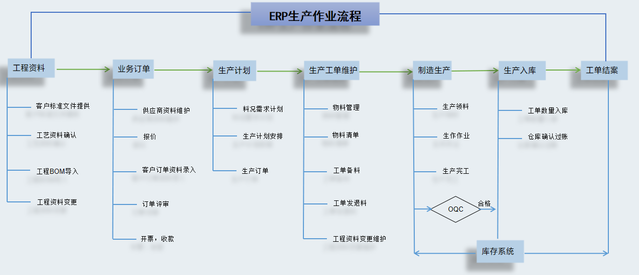 羅巨電子有限公司